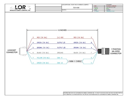 Harness, Conversion, Autofeed