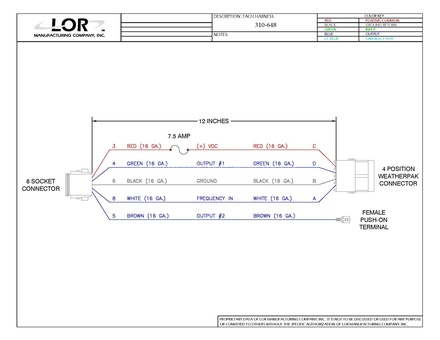 Harness, Conversion, Autofeed