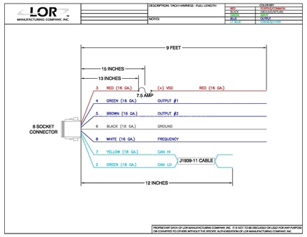 Harness, Conversion, Autofeed