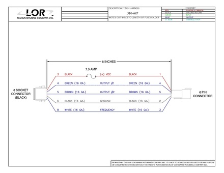 Harness, Conversion, Autofeed